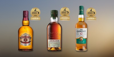 Best Scotch Whiskies of 2021