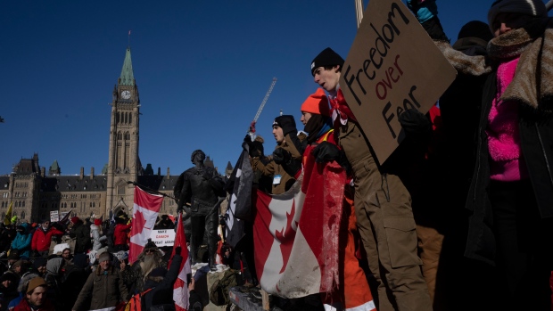 Canadian Trucker's Protest