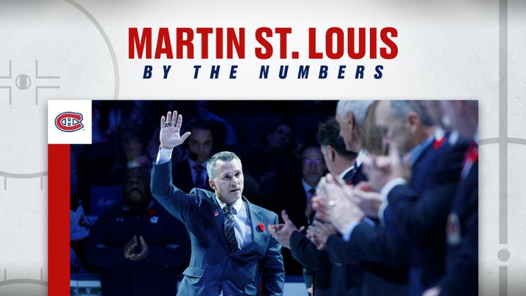 Martin St Louis