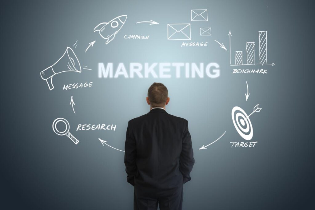 Affiliated marketing is the new marketing strategy for 21st century