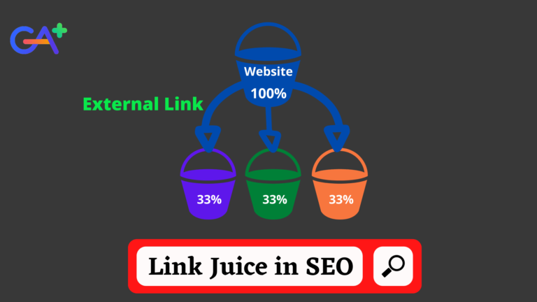 what makes SEO so important