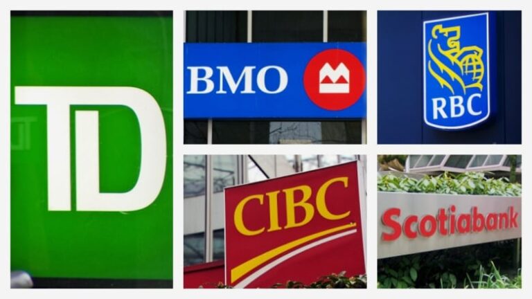Canadian Banks