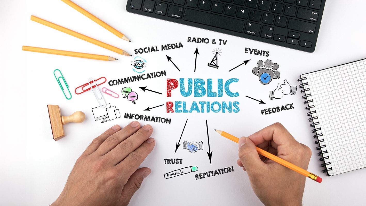 From Awareness to Action: Designing Public Relations Campaigns That Work