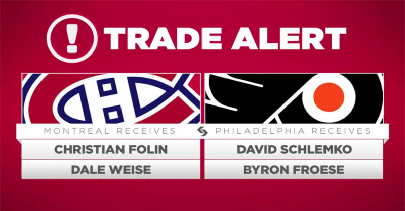Trade-alert